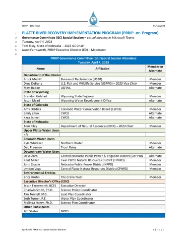 2023 April GC Special Session Meeting Minutes