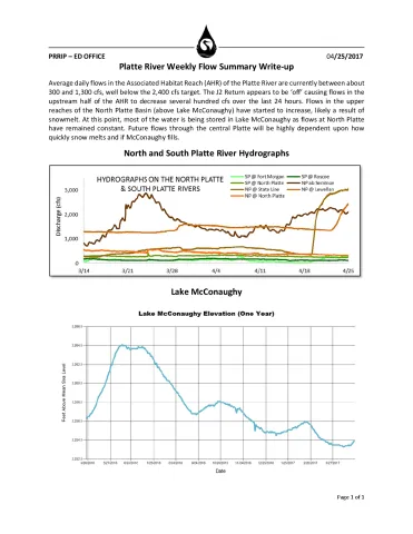Platte River Flow Summary for the Week of 4-25-17.pdf