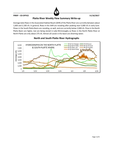 Platte River Flow Summary for the Week of 6-16-17.pdf