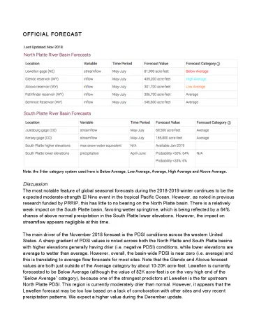 Hydrologic Forecast for Water Year 2019 - November 2018